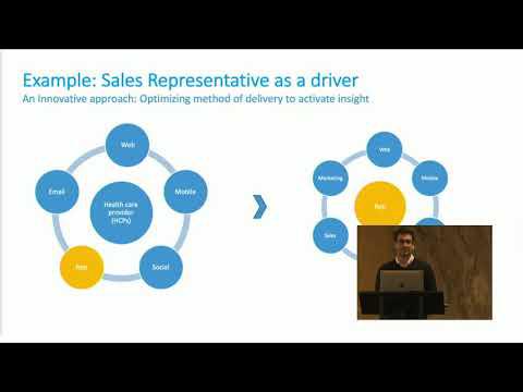Aymen Waqar | Building an iPad dashboard using plumber & RStudio Connect in Pharma | RStudio (2020)